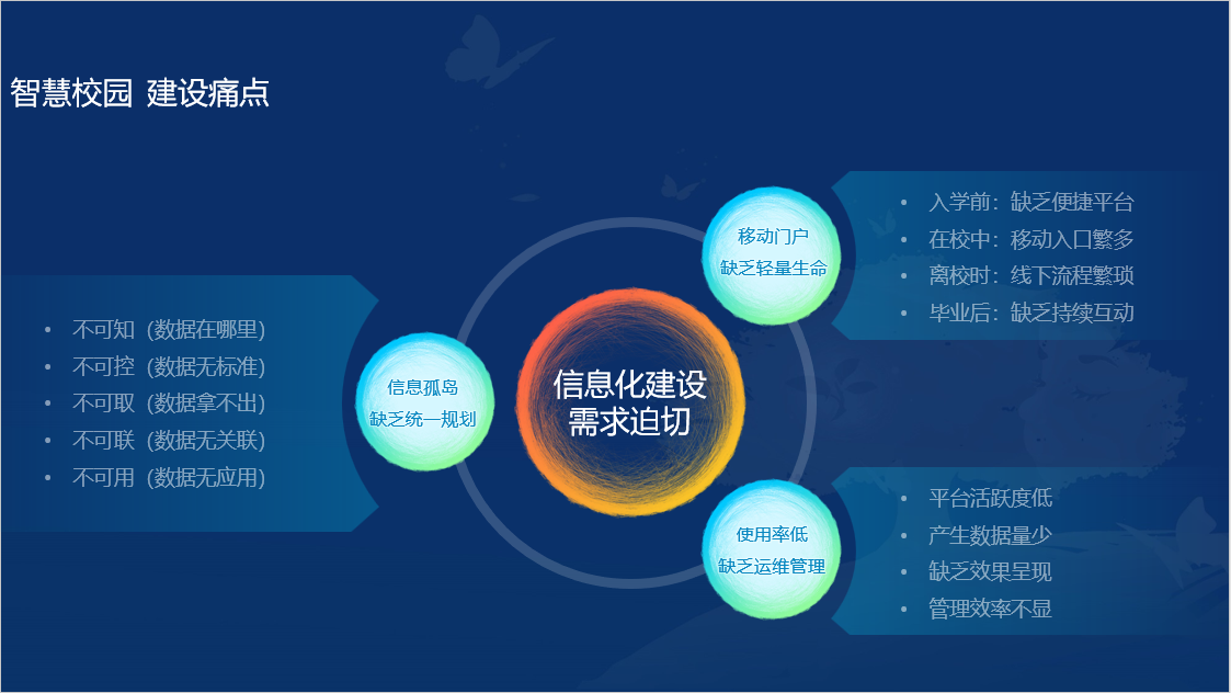 ProjectWise Web Server